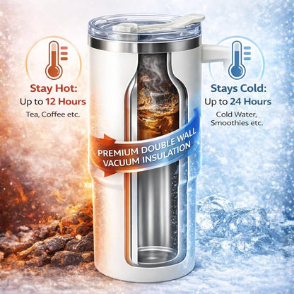 Premium 40oz Stainless Steel Insulated Travel Mug with Handle & Straw
