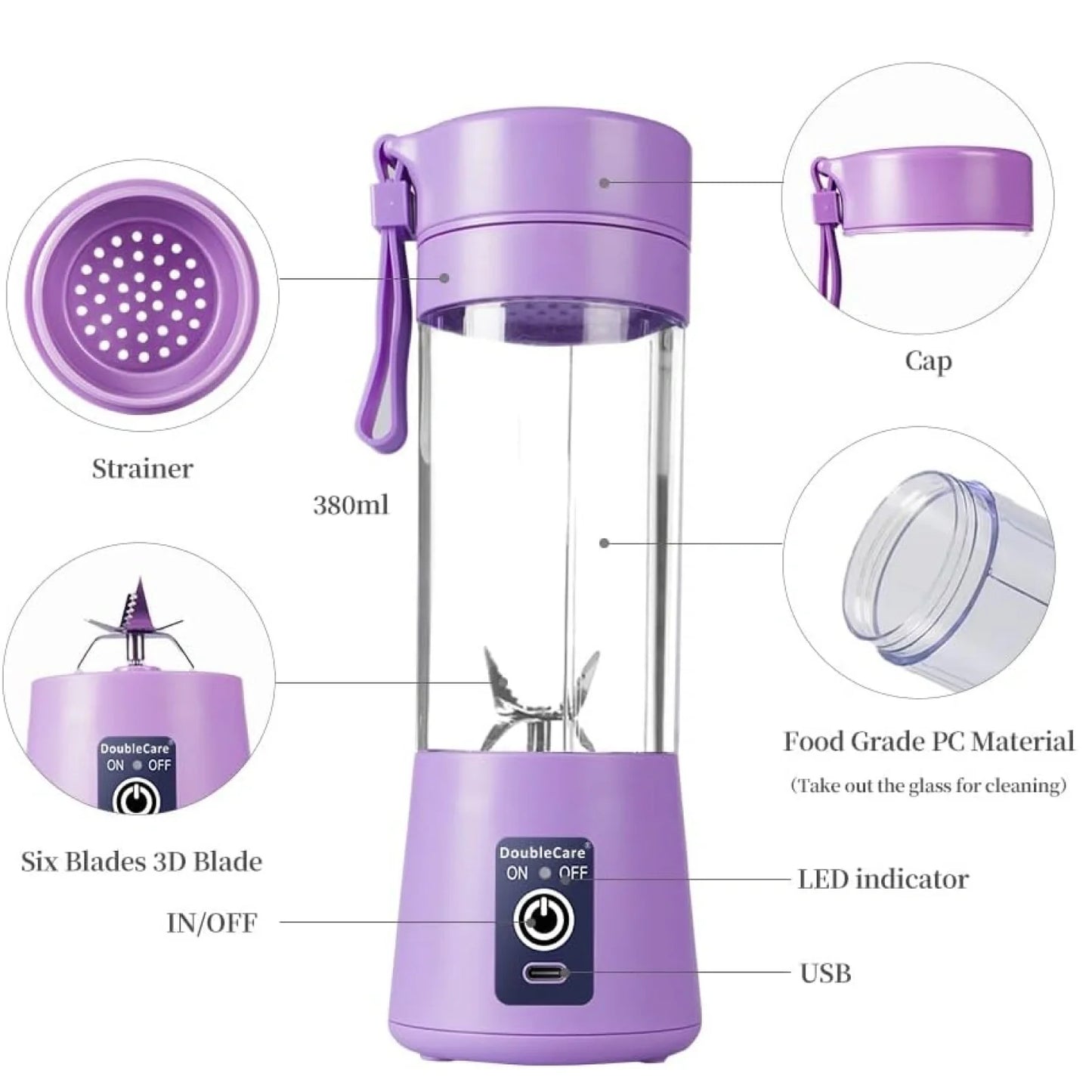 Portable USB Rechargeable Juicer Blender Bottle – 6 Blade Mini Smoothie Maker