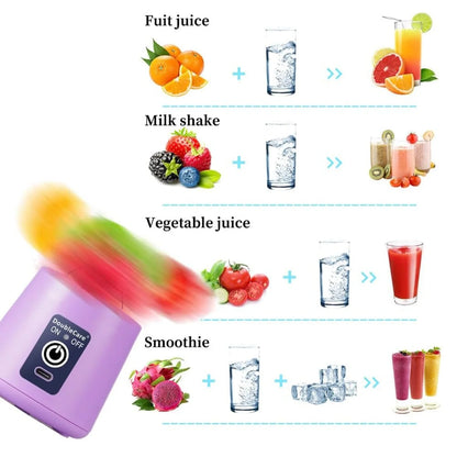 Portable USB Rechargeable Juicer Blender Bottle – 6 Blade Mini Smoothie Maker